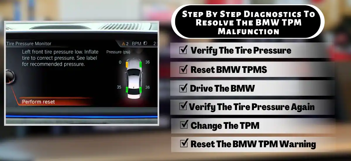 All-You-Need-To-Know-About-The-BMW-TMP-Malfunction-Possible-Causes-And-Fixes-1